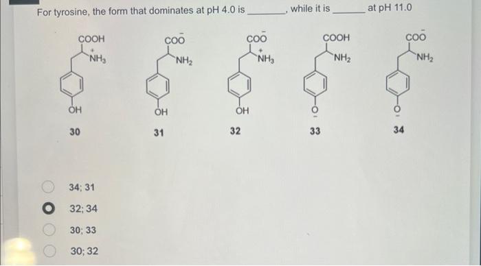 Solved For Tyrosine The Form That Dominates At PH4 0 Is Chegg