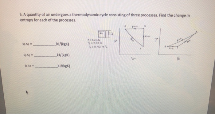 Solved 5 A Quantity Of Air Undergoes A Thermodynamic Cycle Chegg