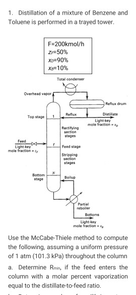 Solved 1 Distillation Of A Mixture Of Benzene And Toluene Chegg