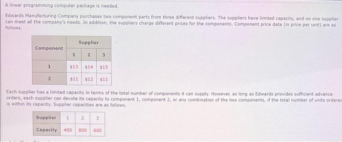 Solved A Linear Programming Computer Package Is Needed Chegg