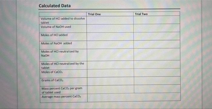 Solved Antacid Dry Lab Data Titration 2 Sample Number 7 Chegg