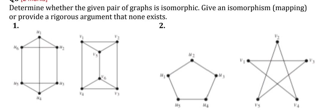 Solved Determine Whether The Given Pair Of Graphs Is Chegg