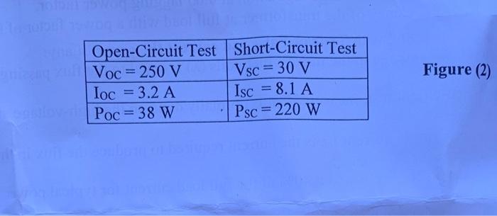 Solved Q 2 A 20kVA 3000 150 V Transformer Is To Be Tested Chegg