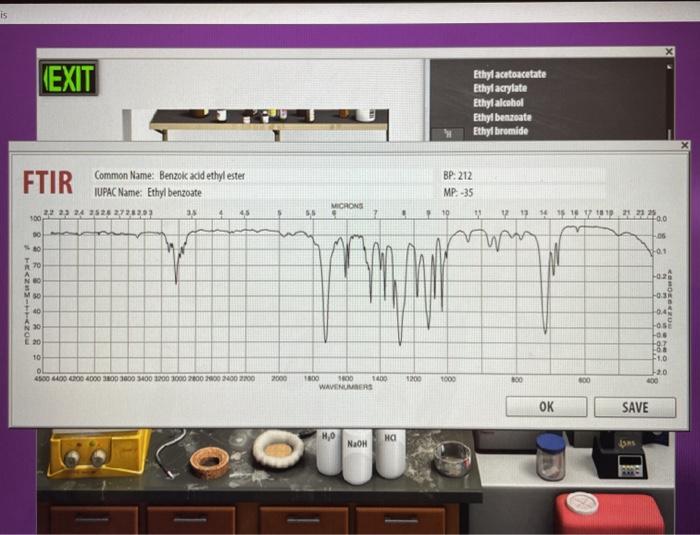 Solved Ftir And Nmr Spectra After Completing A Reaction And Chegg