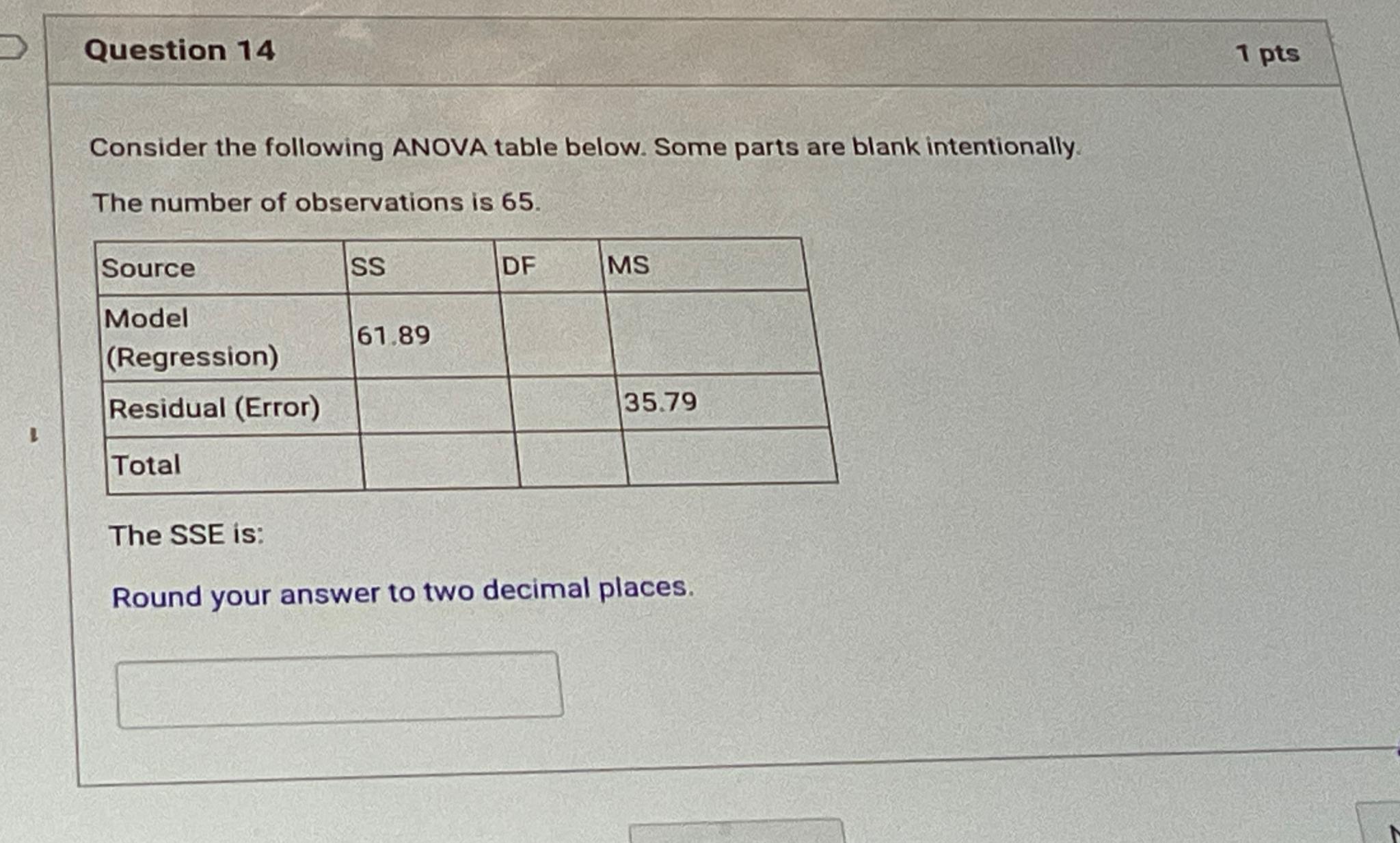 Question 141 PtsConsider The Following ANOVA Table Chegg