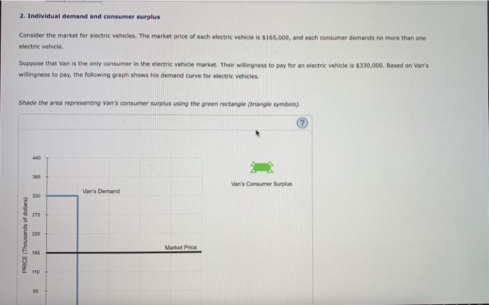 Solved Individual Demand And Consumer Surplus Consider Chegg