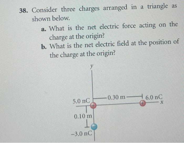 Solved Consider Three Charges Arranged In A Triangle As Chegg