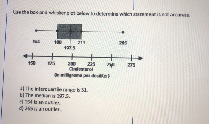 Solved Use The Box And Whisker Plot Below To Determine Which Chegg