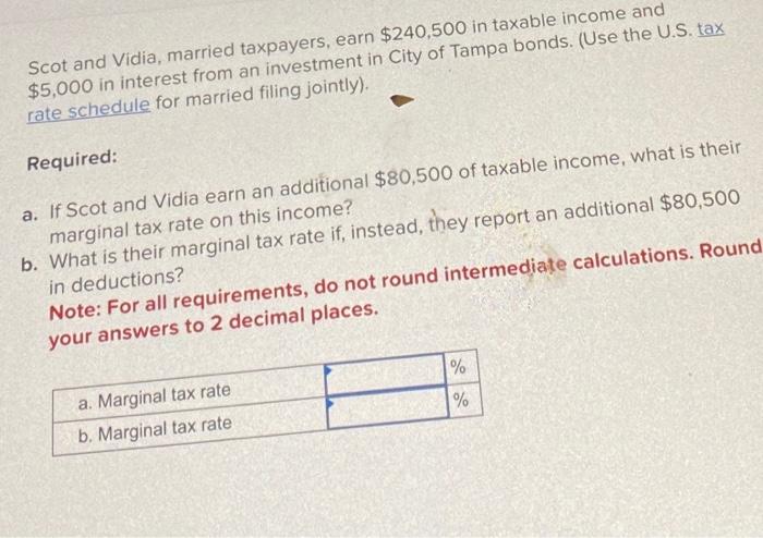 Solved Scot And Vidia Married Taxpayers Earn 266 000 In Chegg