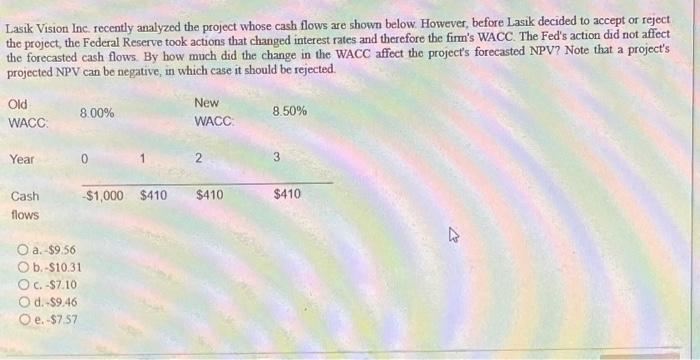 Solved Bolster Foods Bf Balance Sheet Shows A Total Of Chegg