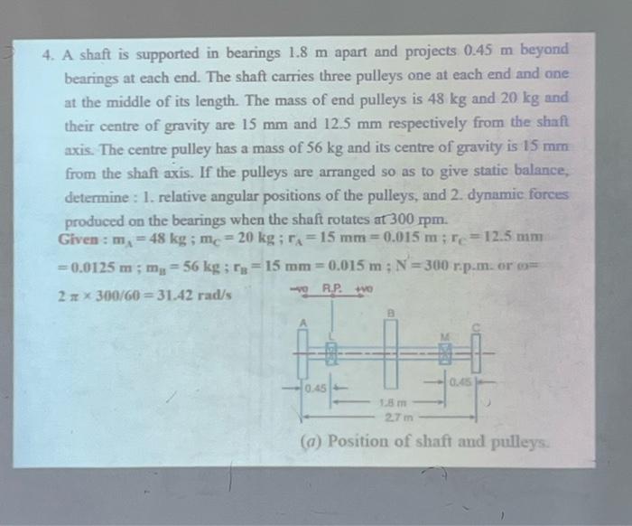 Solved A Shaft Is Supported In Bearings M Apart And Chegg