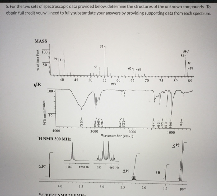 Solved For The Two Sets Of Spectroscopic Data Provided Chegg