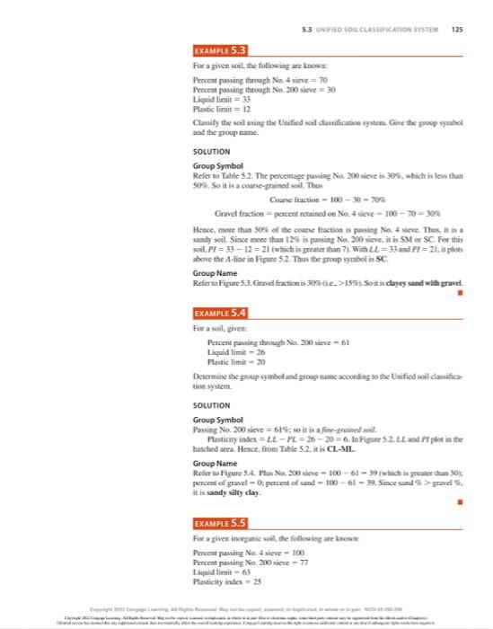 Solved Classify The Following Soils By The AASHTO Soil Chegg