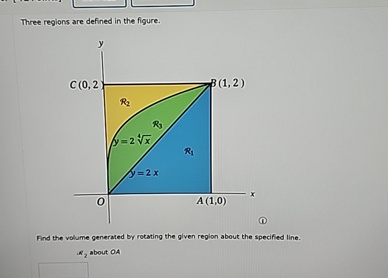 Solved Three Regions Are Defined In The Figure Find The Chegg