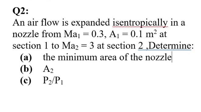 Solved Q An Air Flow Is Expanded Isentropically In A Chegg