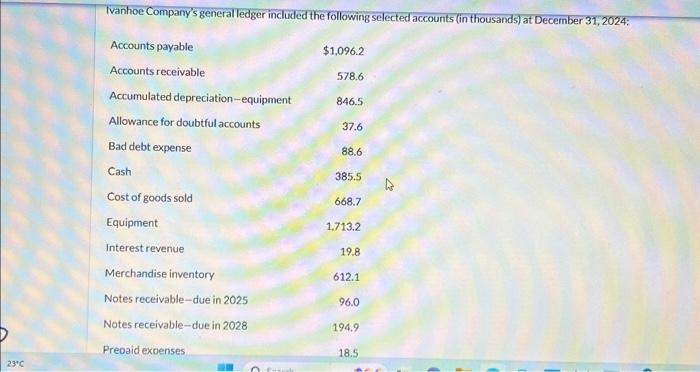 Solved Ivanhoe Company S General Ledger Included The Chegg