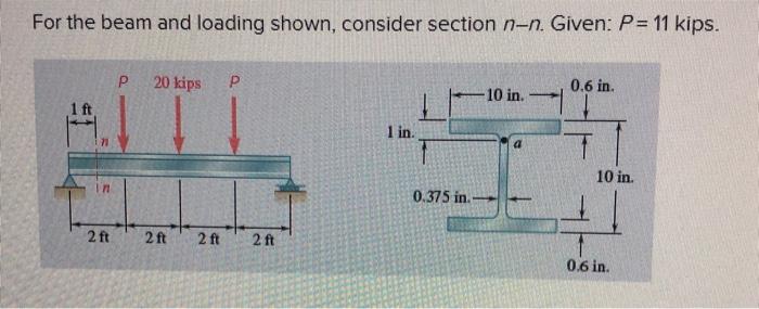 Solved For The Beam And Loading Shown Consider Section N N Chegg