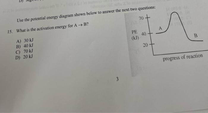 Solved Use The Potential Energy Diagram Shown Below To Chegg