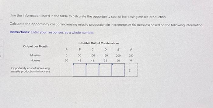 Solved Use The Information Listed In The Table To Calculate Chegg