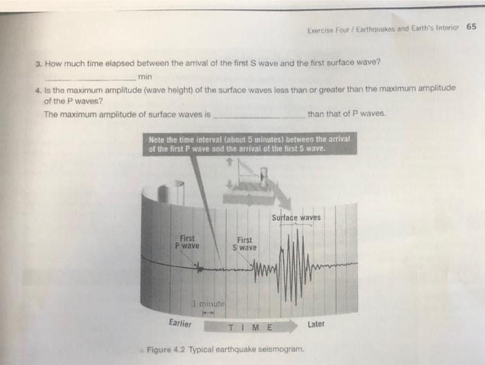 Solved Activity Examining A Seismogram Use Figure Chegg