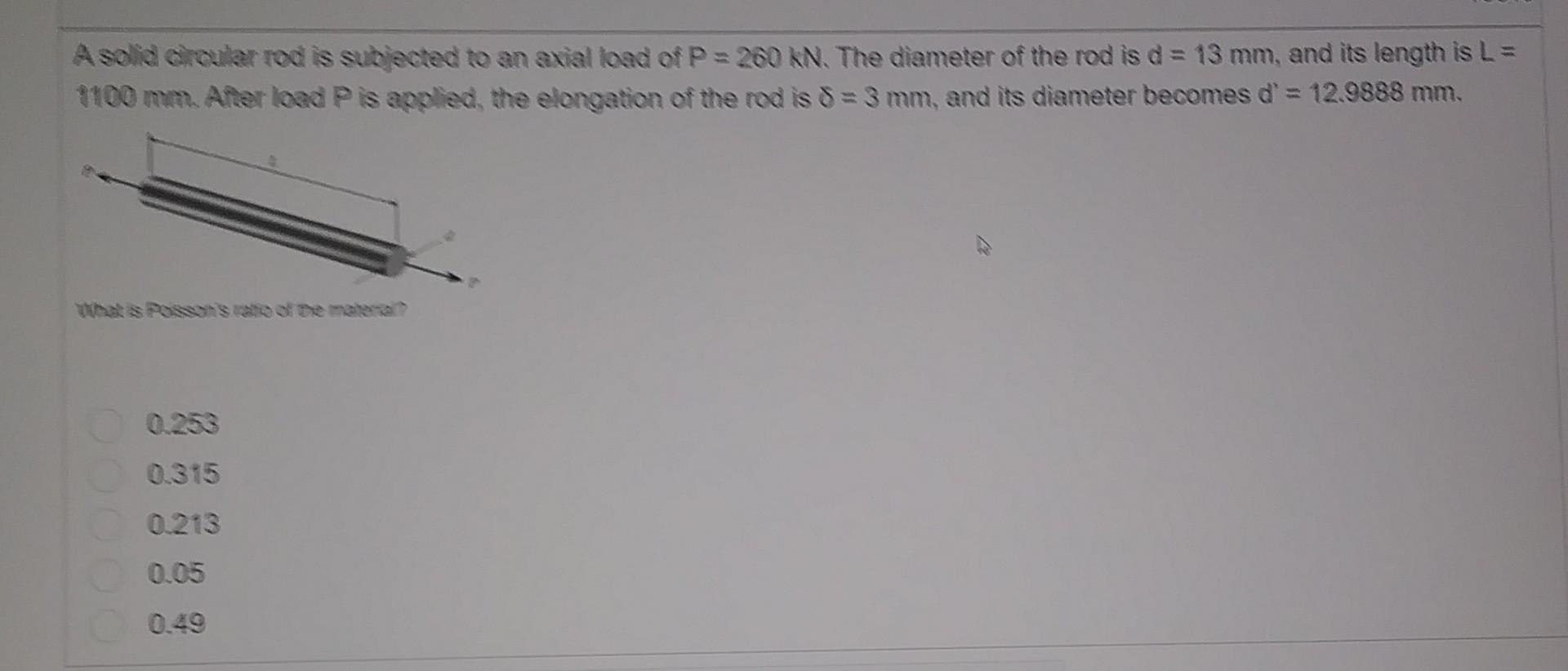 A Solid Circular Rod Is Subiected To An Axial Load Of Chegg