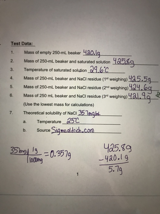 Solved Calculations 1 Calculate The Mass Of NaCl The Mass Chegg