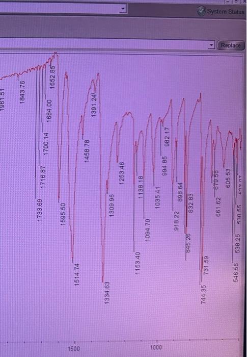 Solved Please Help Asap Refer To The Ft Ir Chegg