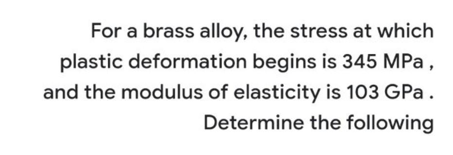 Solved For A Brass Alloy The Stress At Which Plastic Chegg