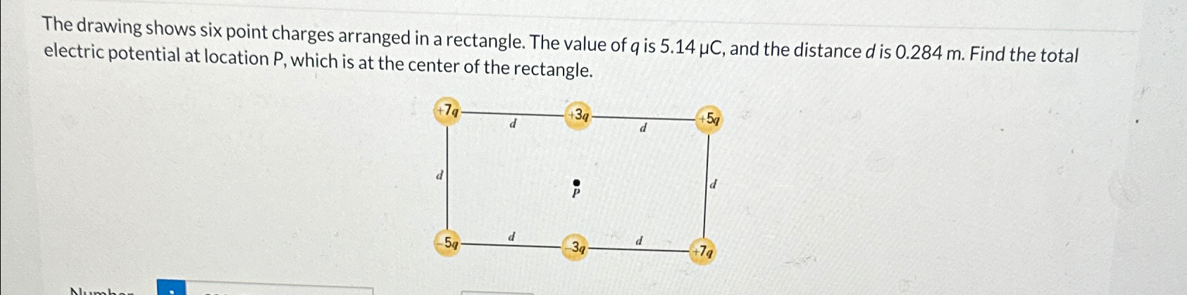 Solved The Drawing Shows Six Point Charges Arranged In A Chegg