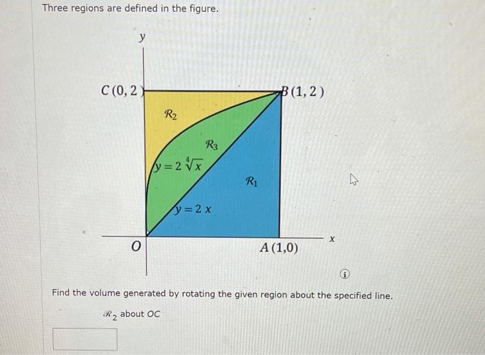 Solved Three Regions Are Defined In The Figure Find The Chegg