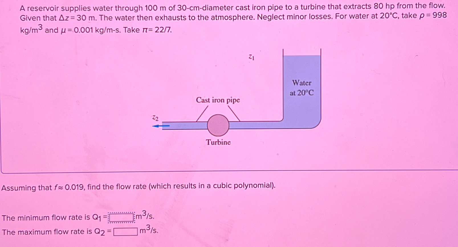 Solved A Reservoir Supplies Water Through 100m Of Chegg