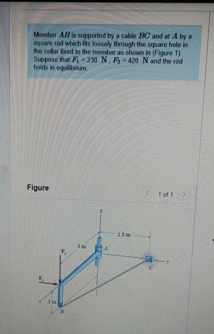 Solved Member Ab Is Supported By A Cable Bc And At A By A Chegg