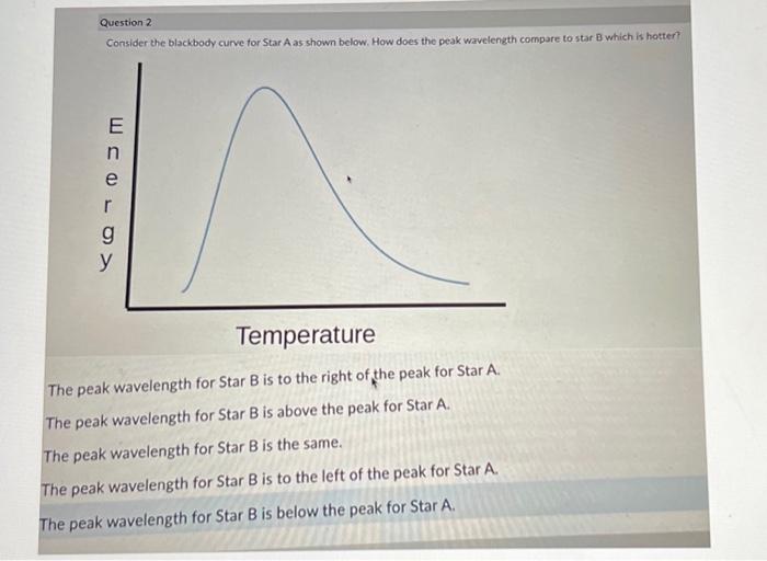 Solved Consider The Blackbody Curve For Star A As Shown Chegg