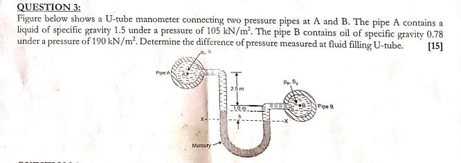 Solved Question Figure Below Shows A U Tube Manometer Chegg