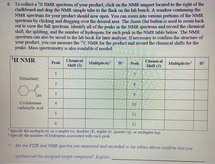 Solved FTIR And NMR Spectra After Completing A Reaction And Chegg