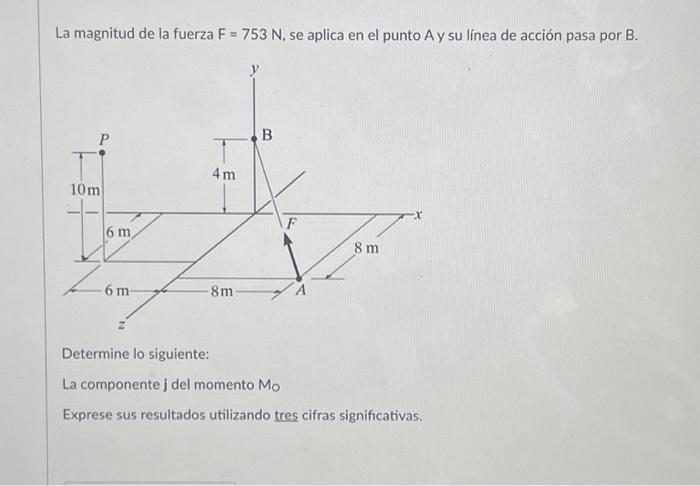 Solved La Magnitud De La Fuerza F N Se Aplica En El Chegg