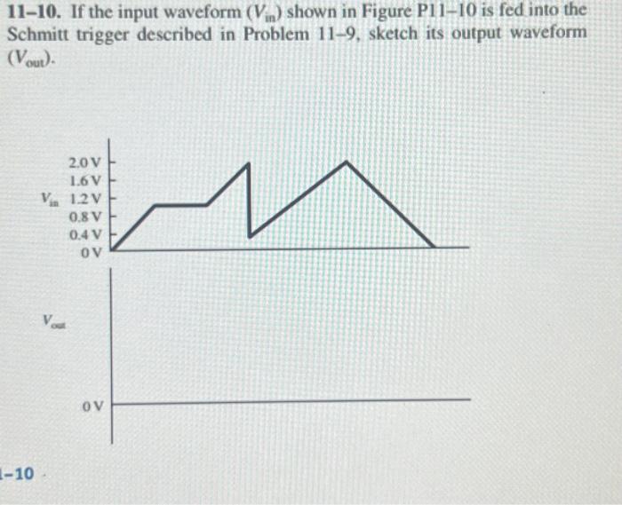 Solved 11 10 If The Input Waveform V Shown In Figure Chegg