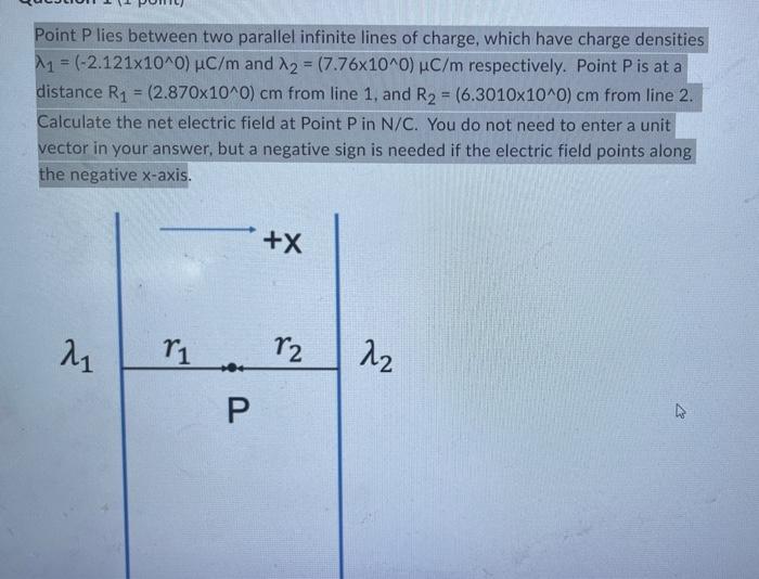 Solved Point P Lies Between Two Parallel Infinite Lines Of Chegg