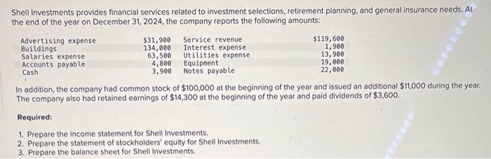 Solved Shell Investments Provides Financial Services Related Chegg