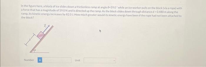 In The Figure Here A Block Of Ice Slides Down A Chegg