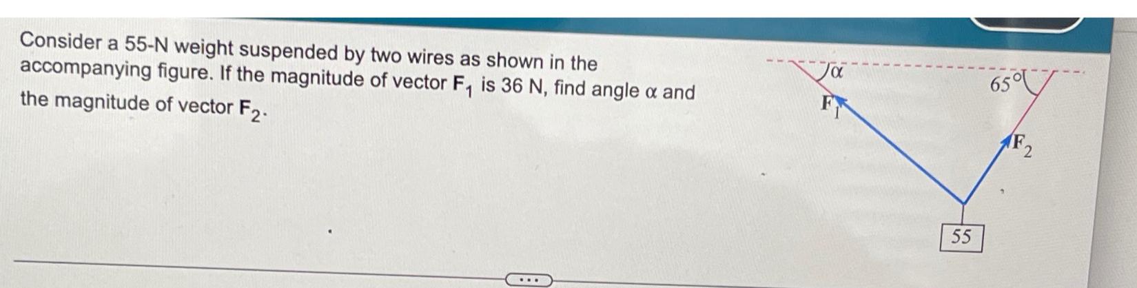 Solved Consider A N Weight Suspended By Two Wires As Chegg