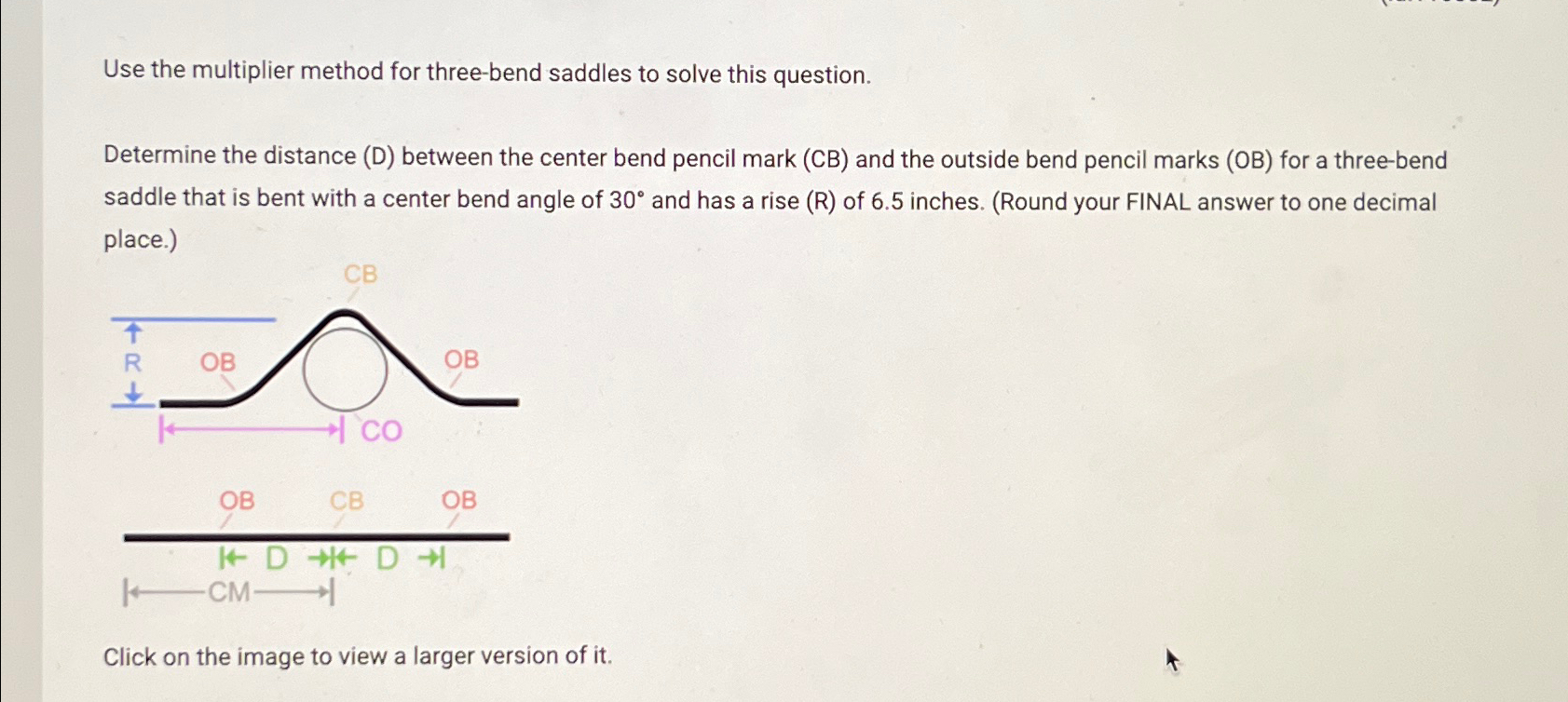 Solved Use The Multiplier Method For Three Bend Saddles To Chegg