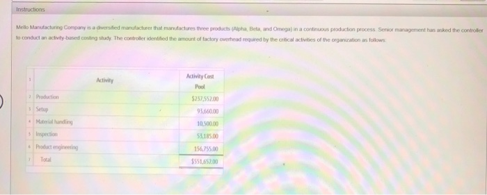 Solved Instructions Mello Manufacturing Company Is A Chegg