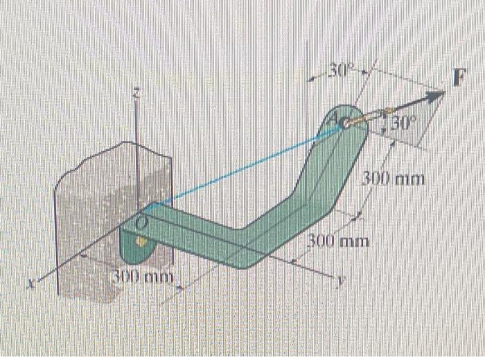 Solved Determine The Magnitude Of The Projected Component Of Chegg