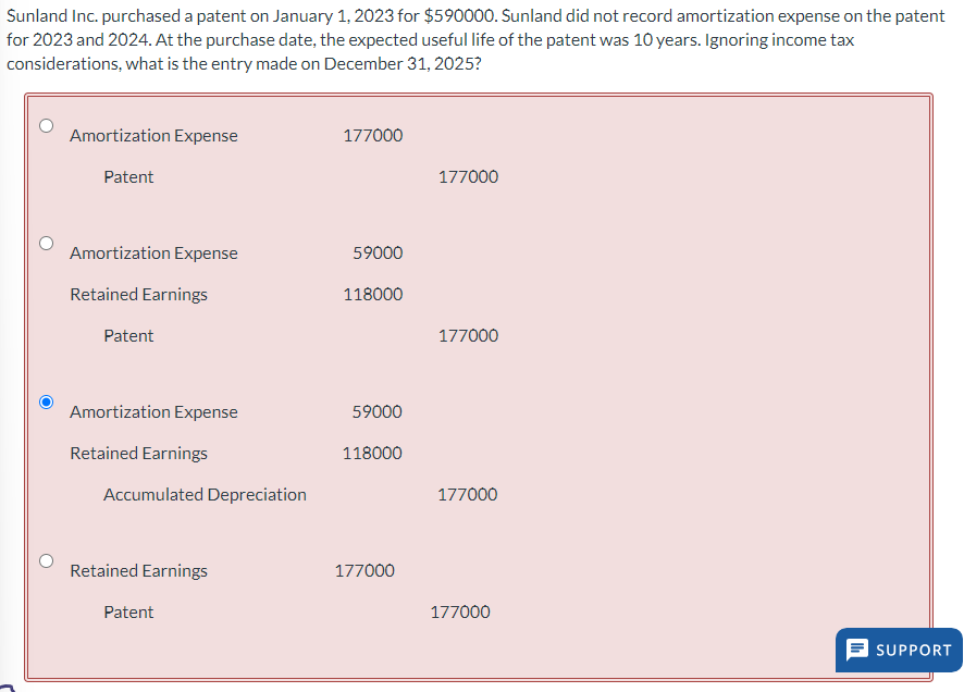 Solved Sunland Inc Purchased A Patent On January Chegg