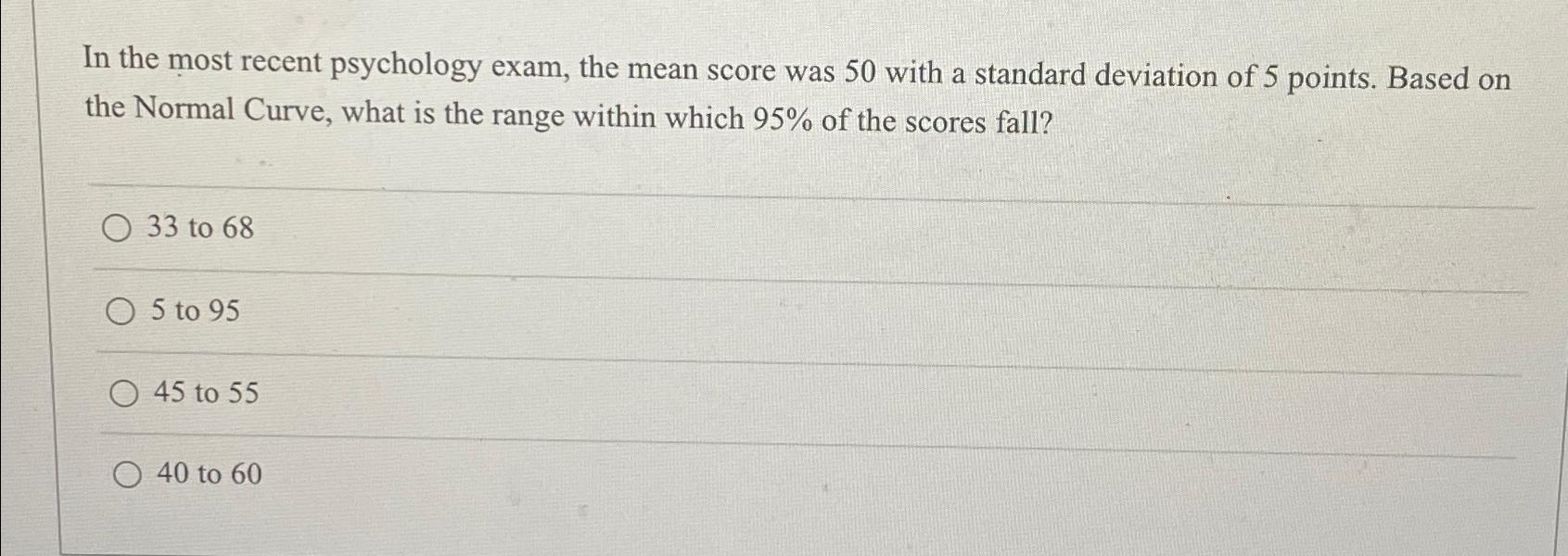 Solved In The Most Recent Psychology Exam The Mean Score Chegg