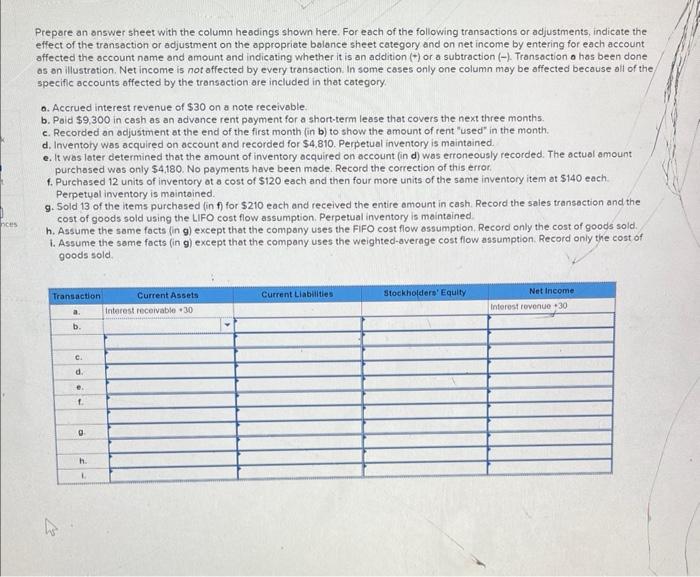 Solved Prepare An Answer Sheet With The Column Headings