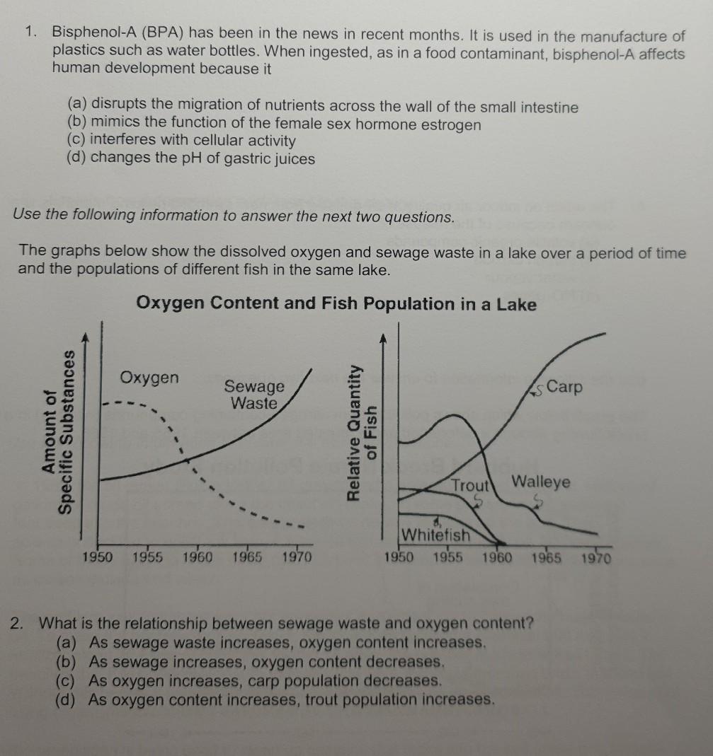 Solved Bisphenol A Bpa Has Been In The News In Recent Chegg