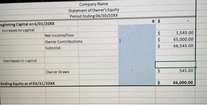 Solved A Company Income Statement For Month Ending Chegg