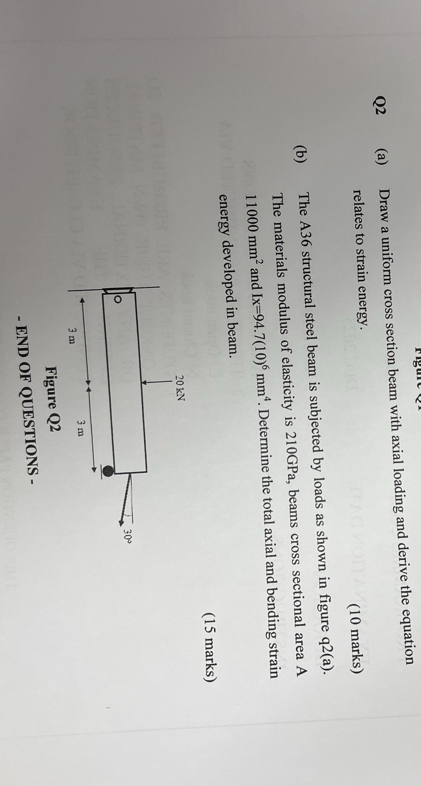 Q2 A Draw A Uniform Cross Section Beam With Axial Chegg